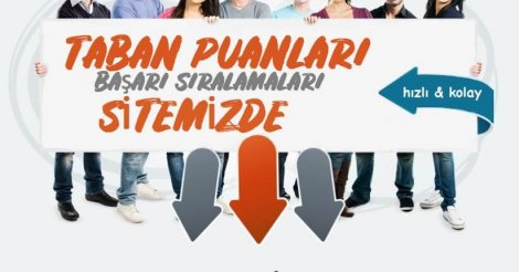 Üniversite Taban Puanları