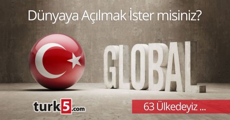 Global Türkiye