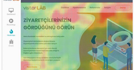 visitorLAB