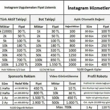 Instagram'da 10.000 Takipçi