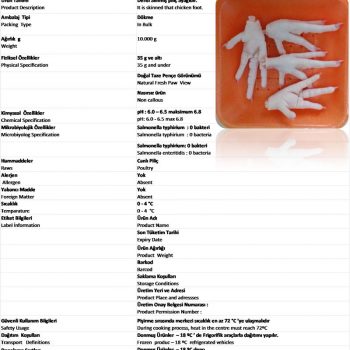 Tavuk Ayağı - Pençe  | Frozen Chicken Feet and Paw