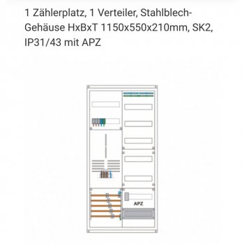 Zählerschrank