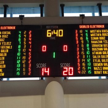 SBS7500 Basketball Scoreboard