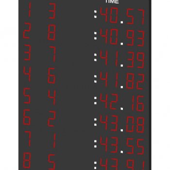 Swimming Timing Systems