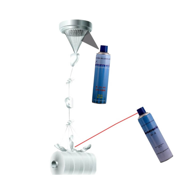 SARASIL® Silikon Spinneret Spreyi