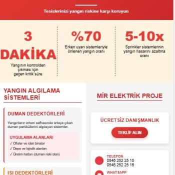 Bursa Fabrika Yangın Algılama ve İhbar Projeleri