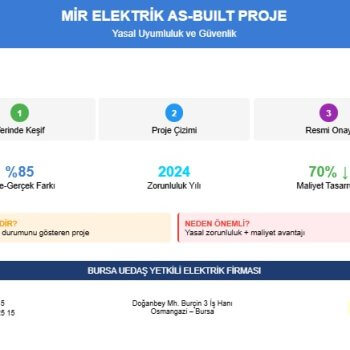 Bursa Elektrik Tadilat ve Revizyon Projeleri