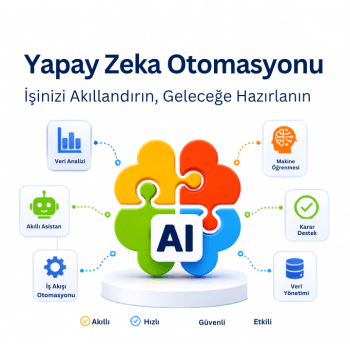 Yapay Zekâ Otomasyonu ile Daha Az Rutin, Daha Fazla Büyüme