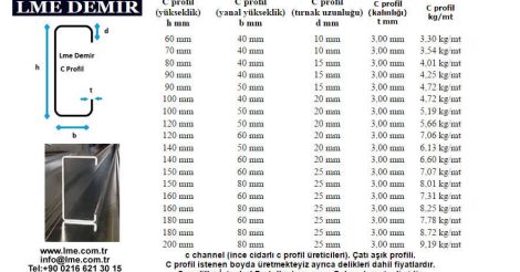 Lme Demir Metal End San. Ltd. Şti.