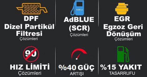 EcuNation Trakya ChipTuning