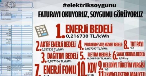 Enerji24 - Güneş Enerji, Aydınlatma ve Su Artıma Sistemleri