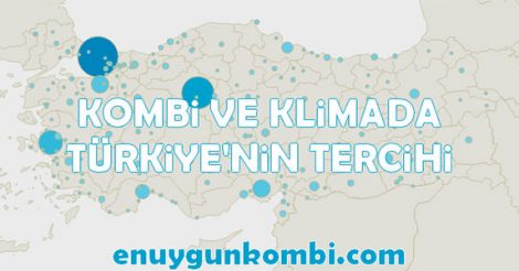 EnUygunKombi.com