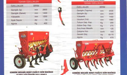 Esmak Tarım Makinaları İmalat Sanayi