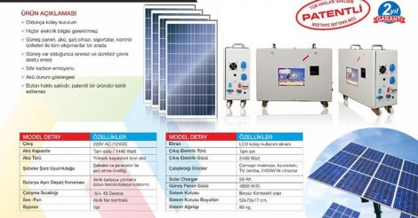 GESPA | Güneş Enerji Sistemleri