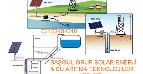 Başgül Grup Solar Enerji ve LED Aydınlatma Teknolojileri