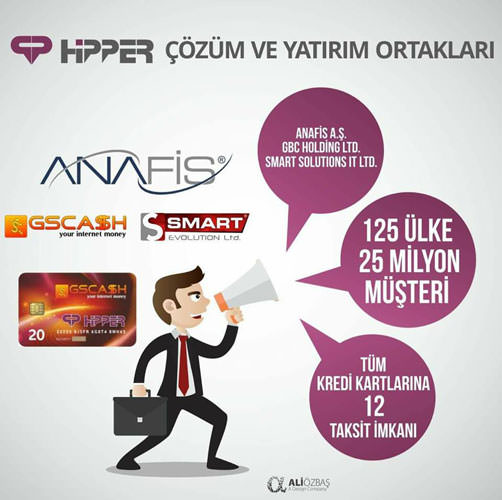 Hipper A.Ş.