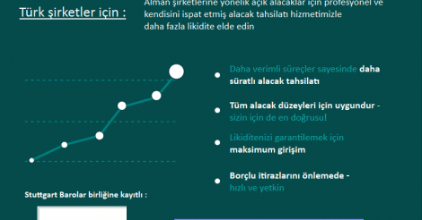 Tahsilat Avukatı Almanya