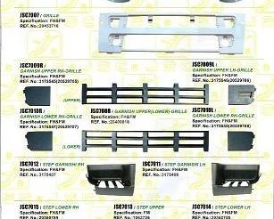 Volsan Trucks Spare Parts