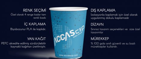 Accascup