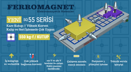 Ferromagnet Elektro Manyetik Tabla