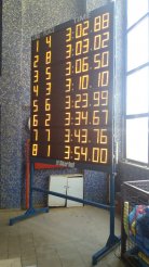 Skorled | Skorcord und Timing-Systeme