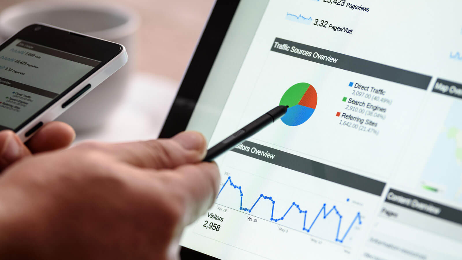 Türk Seo Ajansları