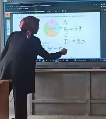 Zeynep Hale | Konya Özel Matematik Dersi