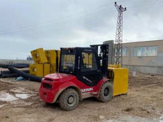 Özışık Telehandler ve Forklift Kiralama | Konya