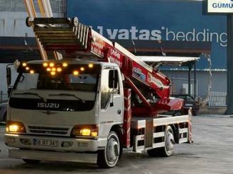 Çağrı Umzugsunternehmen | Professioneller Umzug & Möbellift Service